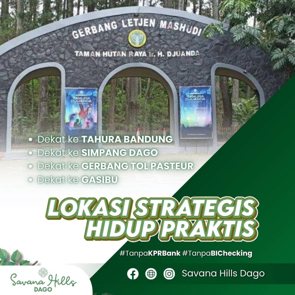 lokasi